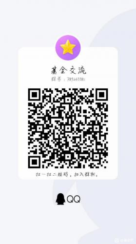 一起來愉快的交流基金經(jīng)驗(yàn)吧！
